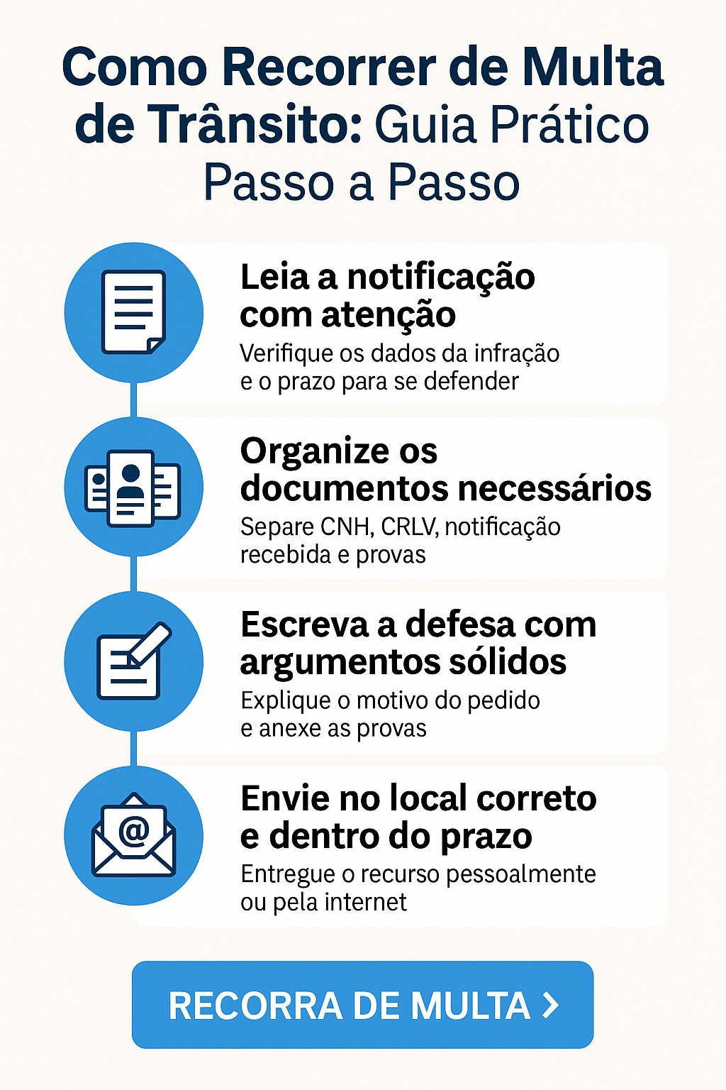 Recorrer de Multa de Trânsito
